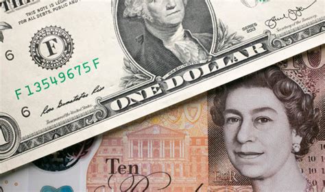 Convert United States Dollar to British Pound Sterling 